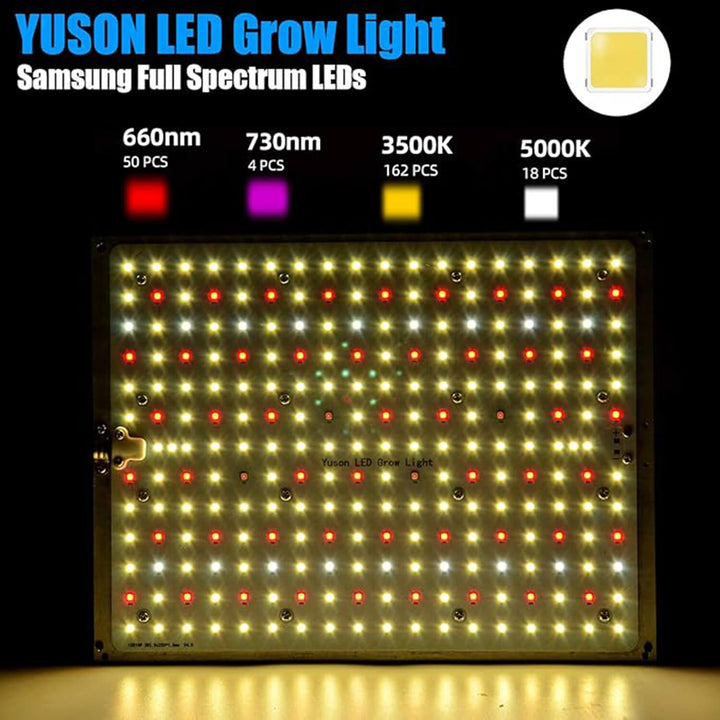 WYZM 1000W LED Grow Light, Full Spectrum, HPS Replacement for Indoor Plants