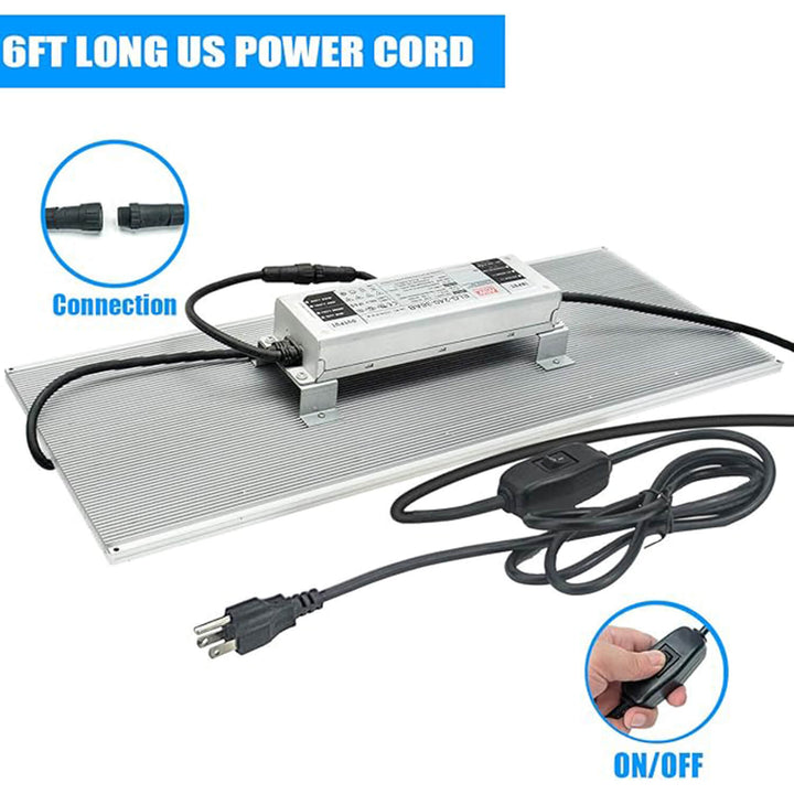 WYZM 1000W LED Grow Light, Full Spectrum, HPS Replacement for Indoor Plants