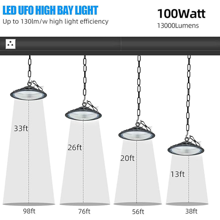 WYZM 100W LED High Bay Light, 5500K, 12500LM, HPS Equivalent, 110V